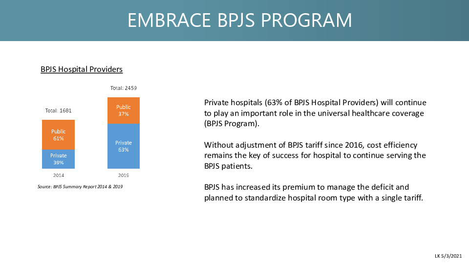 EMBRACE BPJS PROGRAM